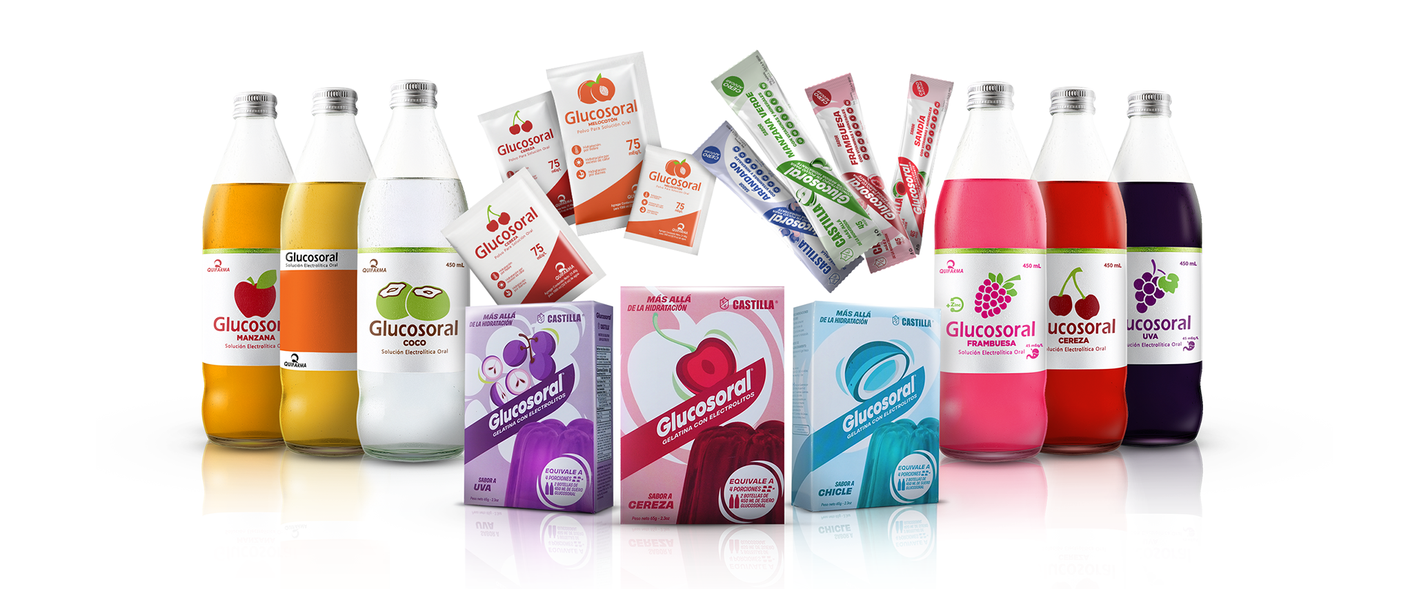 Productos Glucosoral